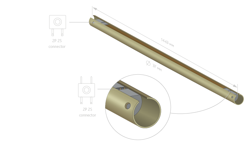 Литиевые батареи для телеметрических систем: Geolink | ОНЛИТ